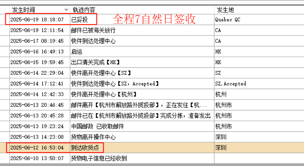 加拿大小包专线案例